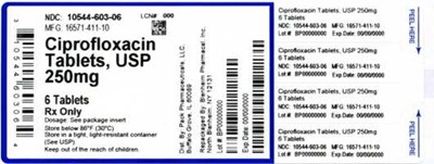 Bottle Label (10544 603 06   16571 411 10)